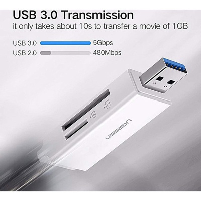 Зчитувач флеш-карт Ugreen USB 3.0 to TF + SD CM104 White (40753)