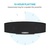 Акустическая система Anker Premium Bluetooth Speaker 20W Black (A3143H11)