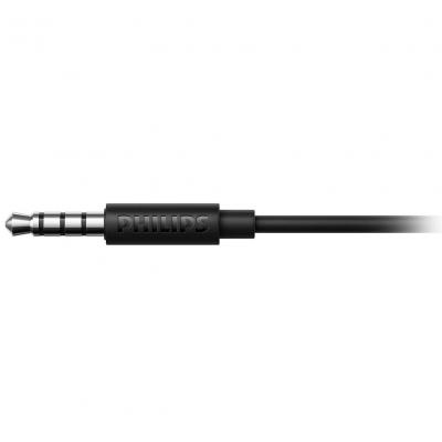 Наушники PHILIPS SHL3075 Black (SHL3075BK/00)