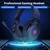 Навушники HP DHE-8005 Gaming USB 7.1 Black (DHE-8005U)
