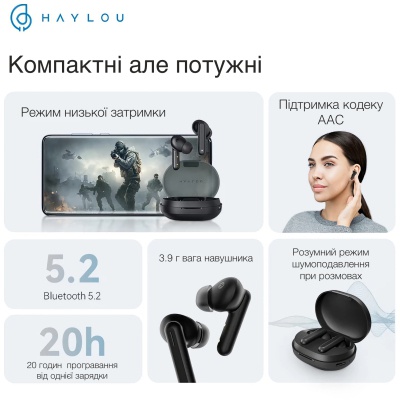 Наушники Haylou GT7 Black