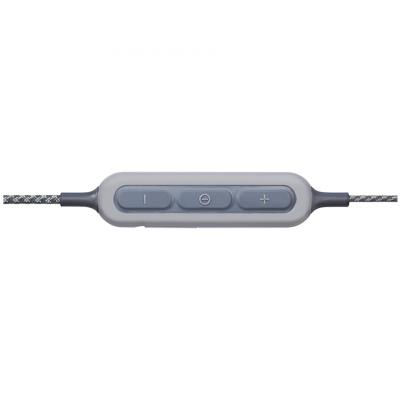 Наушники PANASONIC RP-HTX20BGEH