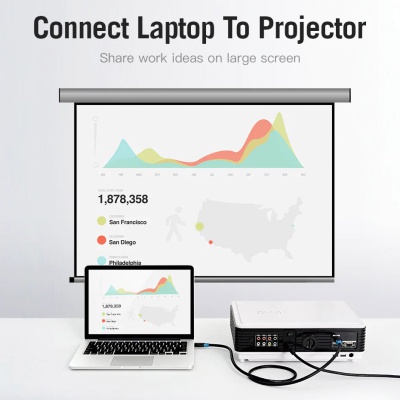 Кабель мультимедійний HDMI M to HDMI M 1.0m V2.0 Vention (AACBF)