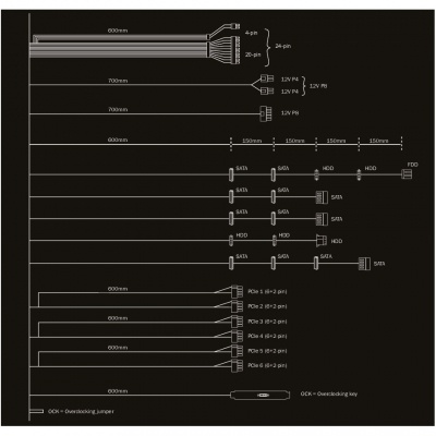 Блок питания Be quiet! 850W be quiet Dark Power 12 (BN315)