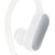 Наушники Xiaomi Mi Sport Bluetooth White YDLYEJ01LM (ZBW4331CN / ZBW4379GL)