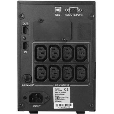 Источник бесперебойного питания Powercom SPT-1500
