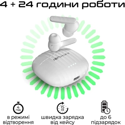 Навушники HiFuture SonicBliss White (sonicbliss.white)
