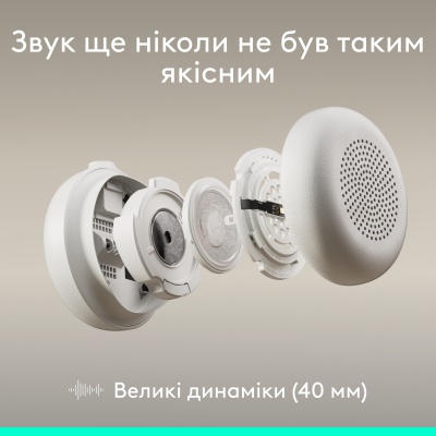 Навушники Logitech Zone Wired 2 USB White (981-001621)
