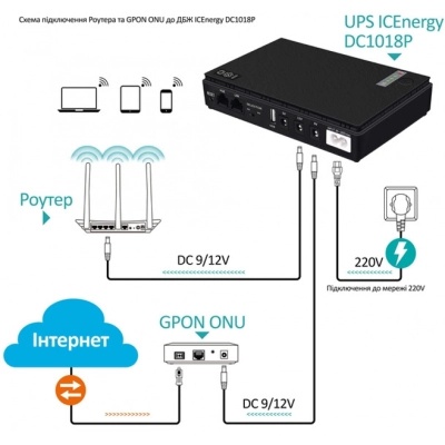 Пристрій безперебійного живлення XoKo DC1018P, 10400 mAh, black (XK-DC1018P-BK)