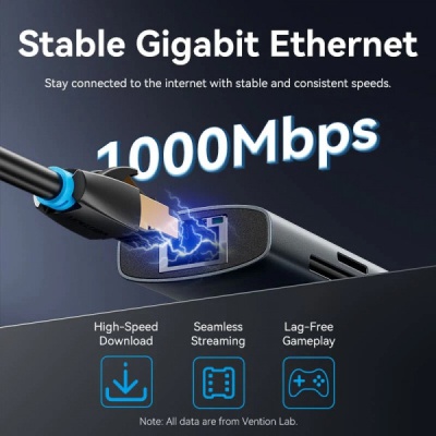 Концентратор VENTION USB-C 8-in-1 HDMI + USB 3.0 + USB 2.0 + RJ45 + SD/TF + PD 100W (TGUHB)