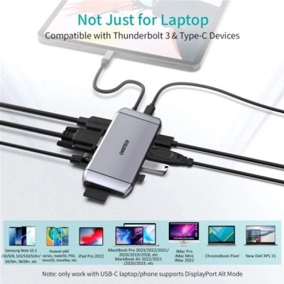 Концентратор Choetech USB-C 9-in-1 (HUB-M15-GY)