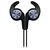 Наушники 1MORE iBFree Sport Black (E1018-BLACK)