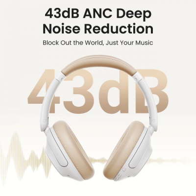 Навушники Ugreen HP202 HiTune Max5 Hybrid ANC White (15809)