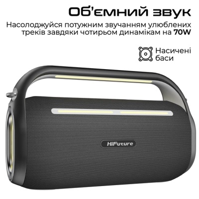 Акустична система HiFuture Musicbox 100 Black (musicbox100.black)
