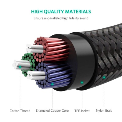 Кабель мультимедійний 3.5mm M to 3.5mm M 1.0m AV112 blue UGREEN (10685)