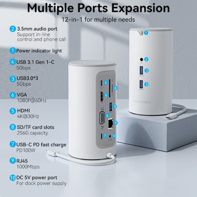 Концентратор Vention USB3.1 Type-C to HDMI/VGA/USB3.0x3/RJ45/SD/TF/TRRS 3.5m/PD/DC100W12-in-1 (TPHWC-EU)