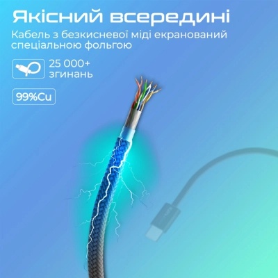 Дата кабель USB-C to USB-C ecoline-cc120.black Promate (ecoline-cc120.black)