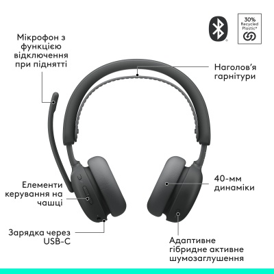 Навушники Logitech Zone Wireless 2 ES Graphite (981-001503)