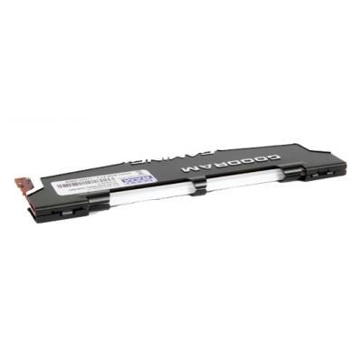 Модуль памяти DDR3 8Gb 1866 MHz Led Gaming GOODRAM (GL1866D364L10/8G)