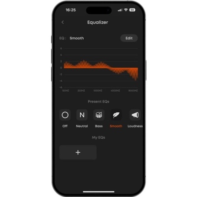 Навушники Beyerdynamic Amiron 300 TWS Black (531482)