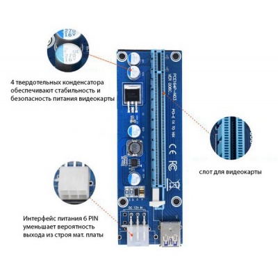 Райзер PCI-E x1 to 16x 60cm USB 3.0 Cable SATA to 6Pin Power v.006C Dynamode (RX-riser-006c 6 pin)