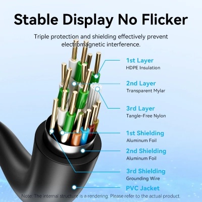 Кабель мультимедійний HDMI M to HDMI M 20.0m black Vention (AACBQ)