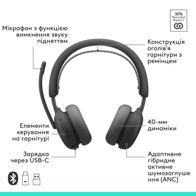 Навушники Logitech Zone Wireless 2 ES Busines Graphite (981-001498)