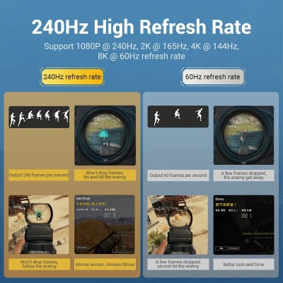 Кабель мультимедійний DisplayPort M to DisplayPort M 2.0m black Vention (HCCBH)