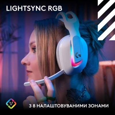 Навушники Logitech G ASTRO A20 X Lightspeed White (939-002253)