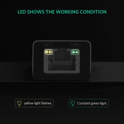 Перехідник USB-C 3.1 to RJ45 1000Mbps black UGREEN (50307)