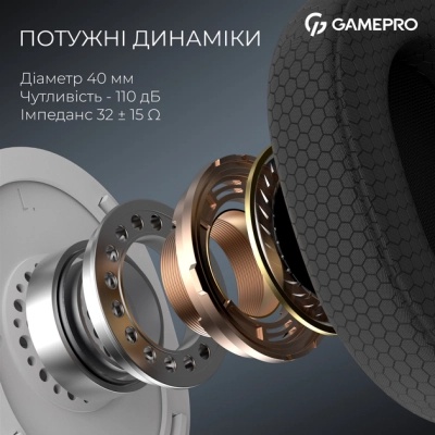 Навушники GamePro Asgard Bragi 7.1 RGB Tri-Mod White (HSW250W)