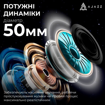 Навушники Ajazz AHM09 MAX 3-Mode Gray/White (AHM09-MAX-GW)