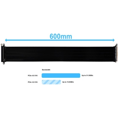 Райзер NZXT 600mm PCIe 4.0 RISER CABLE, Black (G89.PW-PCI-4-60X)