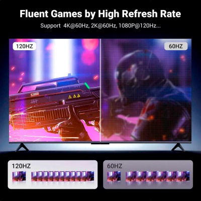 Кабель мультимедійний DisplayPort M to HDMI M 2.0m V2.0 4K60Hz DP119 black UGREEN (15774)