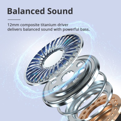 Навушники Tronsmart Sounfii R4 Black (1096447)