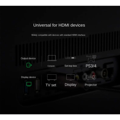 Кабель мультимедійний HDMI to HDMI 1.0m HD131 Gray Ugreen (UGR-50106)