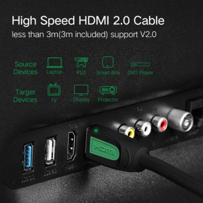 Кабель мультимедійний HDMI to HDMI 1.0m HD101 Round (Yellow/Black) Ugreen (10115)