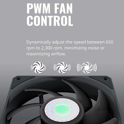 Кулер для корпуса CoolerMaster SickleFlow 92 (MFX-B9NN-23NPK-R1)