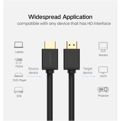 Кабель мультимедійний HDMI M to HDMI M 10.0m HD104 black UGREEN (10110)