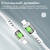 Дата кабель USB-C to USB-C transline-cc200.white Promate (transline-cc200.white)