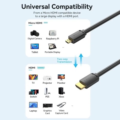 Кабель мультимедійний HDMI to Micro HDMI 1.5m V2.0 4K 60Hz 18Gbps HDR Dolby Vention (AGHBG)