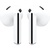 Навушники Samsung Galaxy Buds3 White (SM-R530NZWASEK)