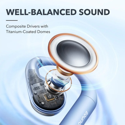 Навушники Anker SoundСore AeroFit Blue (A3872GG1)
