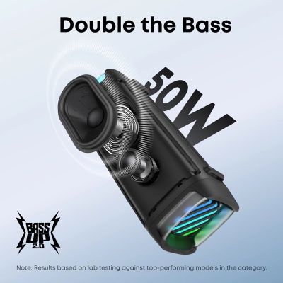 Акустична система Anker SoundСore Boom 3i Black (D5100010)