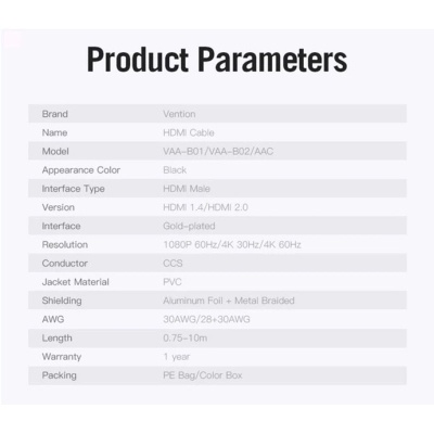 Кабель мультимедійний HDMI M to HDMI M 1.5m black Vention (AACBG)