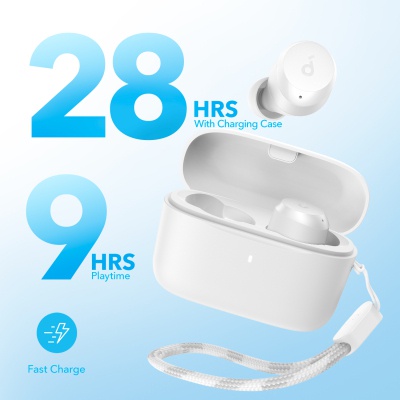 Навушники Anker SoundCore A25i White (A3948G22)
