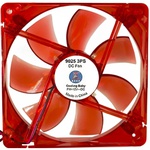 Кулер до корпусу Cooling Baby 9025 4PS red
