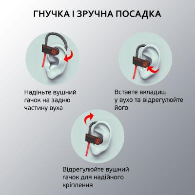 Наушники AirOn Zeus SPORT black (6945545500230)