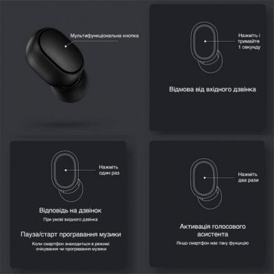 Наушники Xiaomi Mi True Wireless Earbuds Basic S Black (ZBW4502GL)