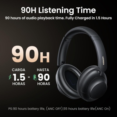 Навушники Ugreen HP202 HiTune Max5 Hybrid ANC Black (25255)
